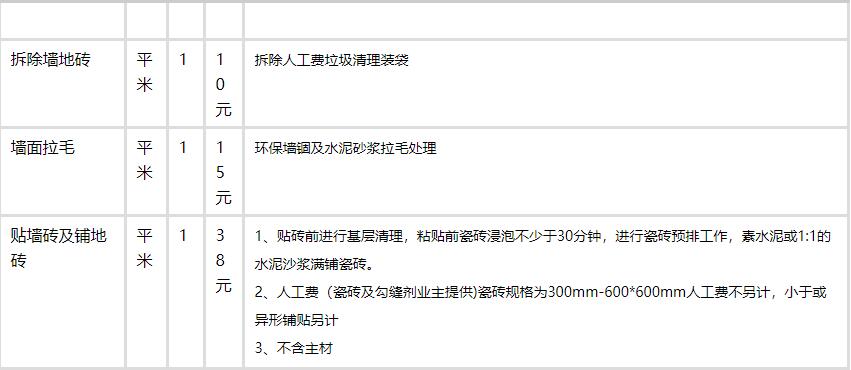 邯郸高端九游体育设计公司免费量房_邯郸九游体育设计公司免费量房_九游体育公司量房问答表