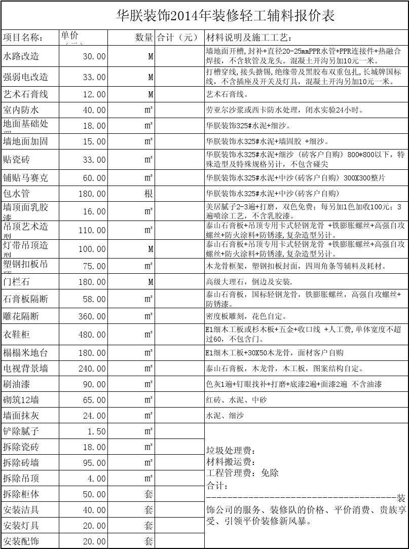 地面九游体育防水施工价格表_金刚砂地面施工价格_地面防水价格