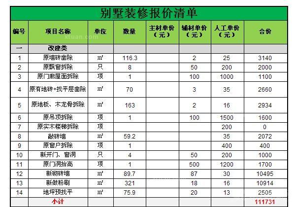 九游体育报价清单_别墅九游体育施工清单_九游体育价格清单