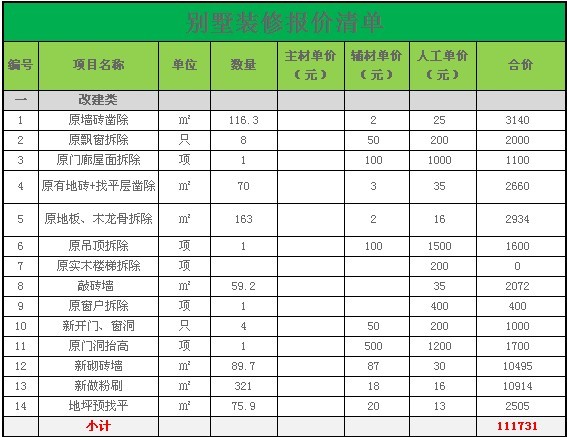 别墅九游体育施工清单_九游体育价格清单_别墅配饰清单