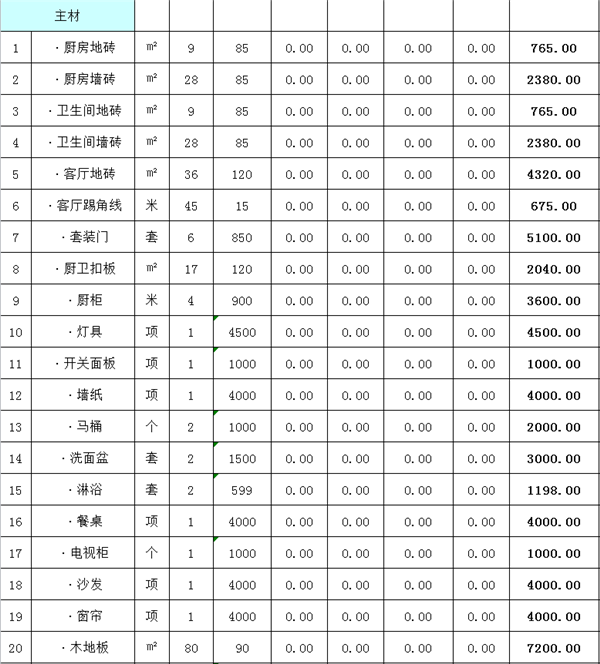 100平方九游体育报价表5