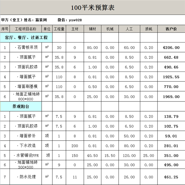 九游体育报价表1