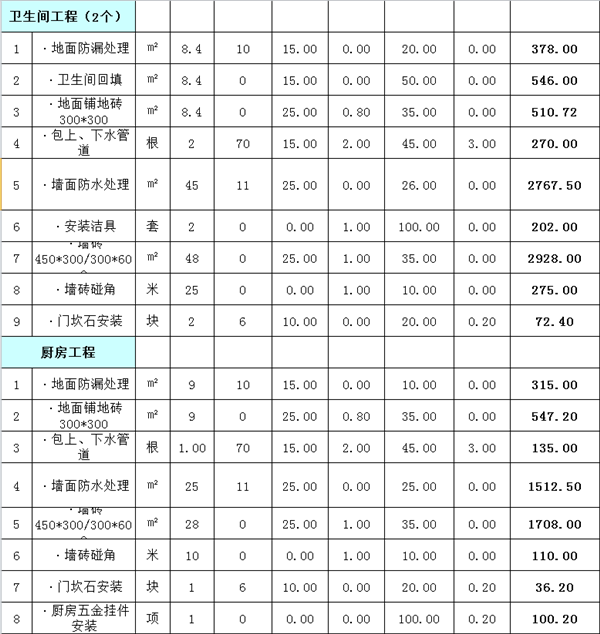 100平方九游体育报价表3