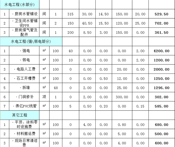 100平方九游体育报价表4