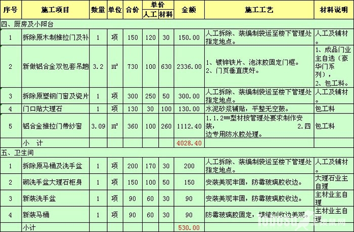 改水电一般多少钱_九游体育水电人工费一般多少_厂房水电人工预算