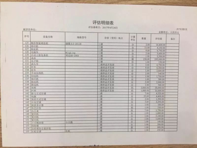 四百平米的木工九游体育清单_30平米小户型九游体育样板房 小户型九游体育样板房图片_房屋150平米九游体育预算清单