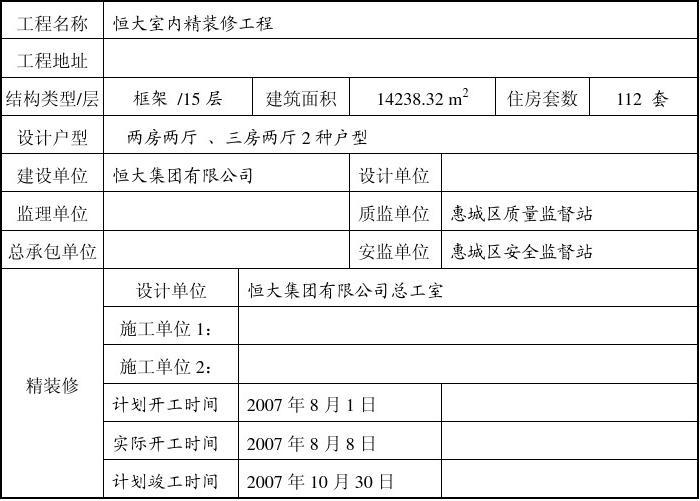 恒大精装房满意度_恒大精装房怎么样_恒大精九游体育施工标准