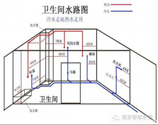 水电,弱电施工合同范本_室外水电安装工程的施工组织设计百度云_家居九游体育水电施工图