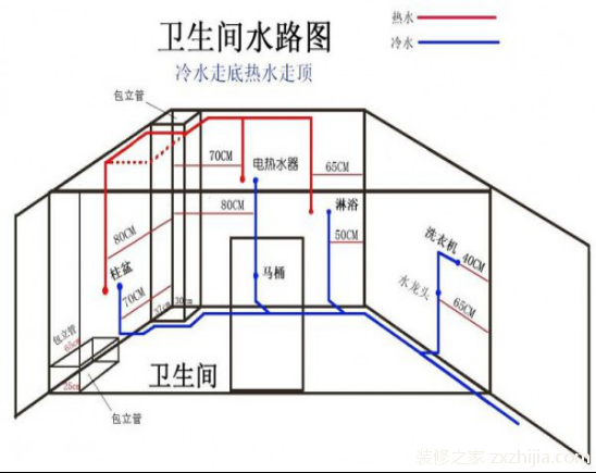 水电改造图