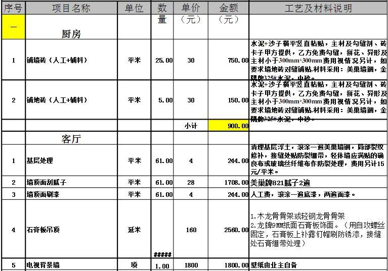 2019清包人工费报价，清包工人报价明细