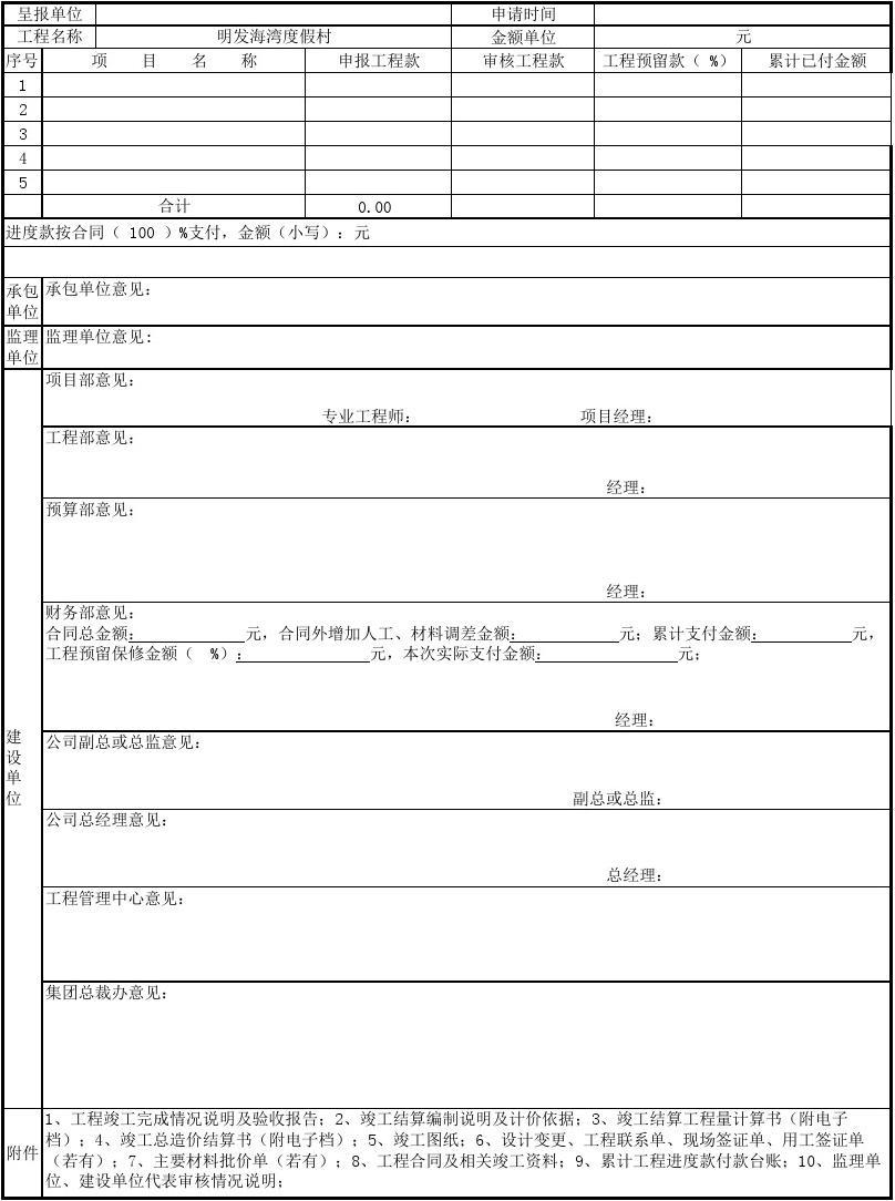 九游体育竣工结算申请表_申请竣工验收报告_建筑工程申请竣工验收报告