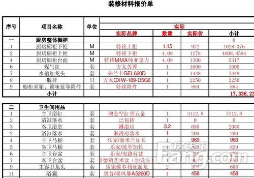 长沙九游体育每平米报价_80平米重庆九游体育水电报价单_深圳厂房水电九游体育报价