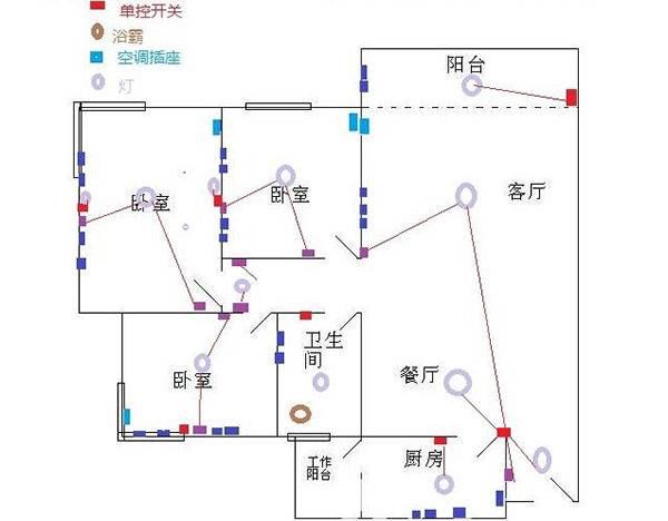 三室一厅电路排线图