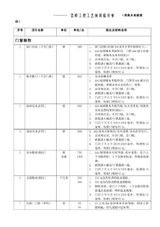 九游体育木工报价_室内九游体育木工材料_木工九游体育材料报价单