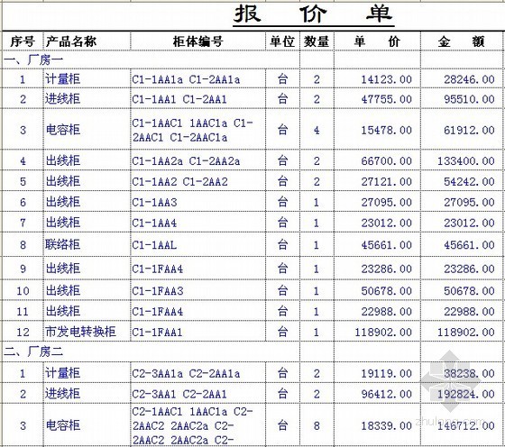 [深圳]高低压成套设备报价书（含报价明细）