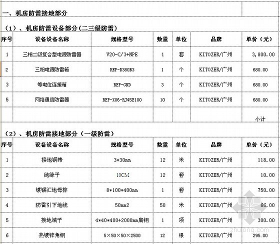 机房防雷接地系统价格报价配置清单明细表（厂家报价）