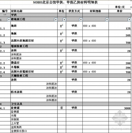 2008年北京某高档公寓精九游体育清单报价