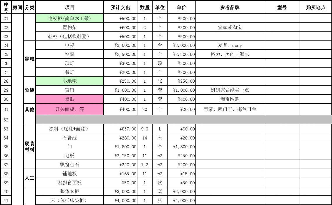 九游体育报价预算_九游体育水电价格预算_60平九游体育预算表