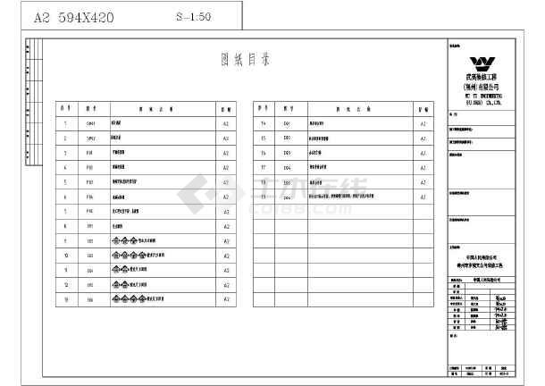 施工材料分类_九游体育施工图材料表_水电改造施工工艺及材料