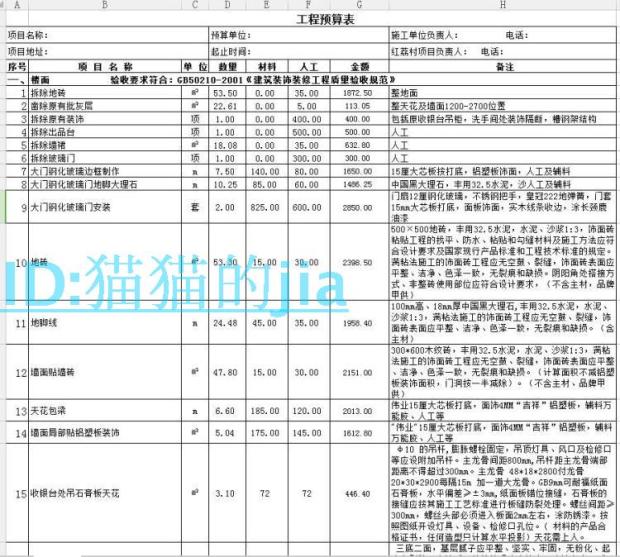 水电改造施工工艺及材料_九游体育施工图材料表_施工材料分类