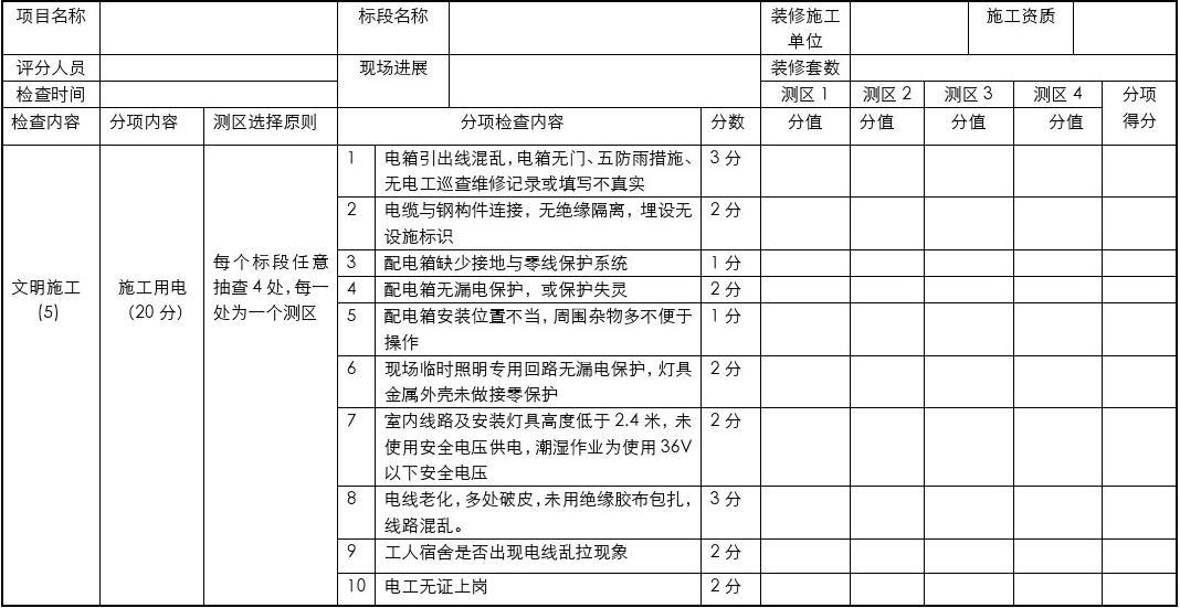 九游体育 拟投入的主要施工机械设备表_文明环保施工标语大全_九游体育文明施工表