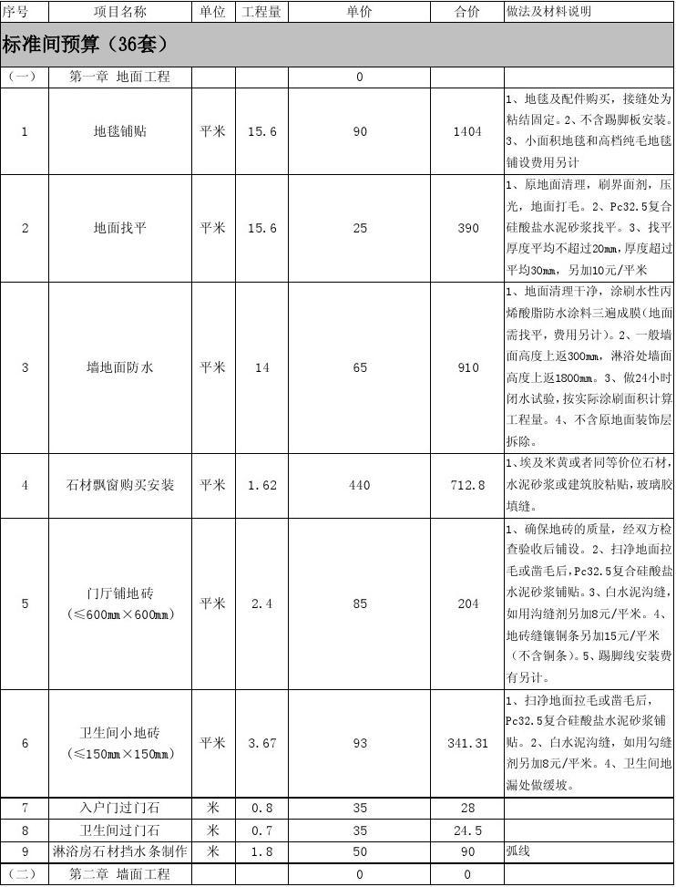 九游体育改造施工组织设计_九游体育涂料施工_最新九游体育施工报价