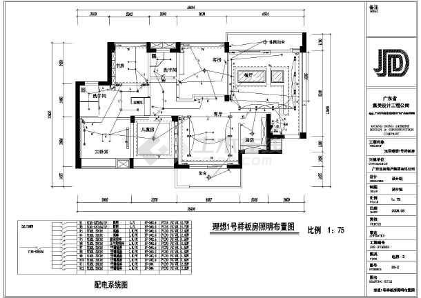 施工质量控制包含哪些内容_九游体育施工图包含电气图吗_电气施工与验收规范