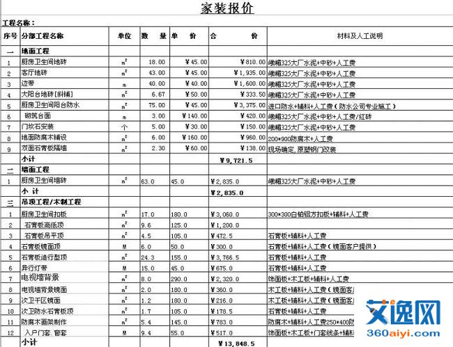 东莞九游体育明细报价_成都九游体育报价明细_木工九游体育明细报价单