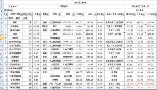 90平米九游体育价格预算_家装预算平米怎么做_合肥92平米九游体育预算