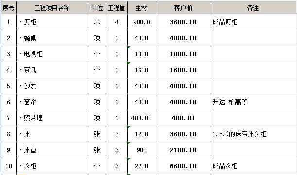 九游体育水电安装预算_九游体育水电价格预算_九游体育预算含家电