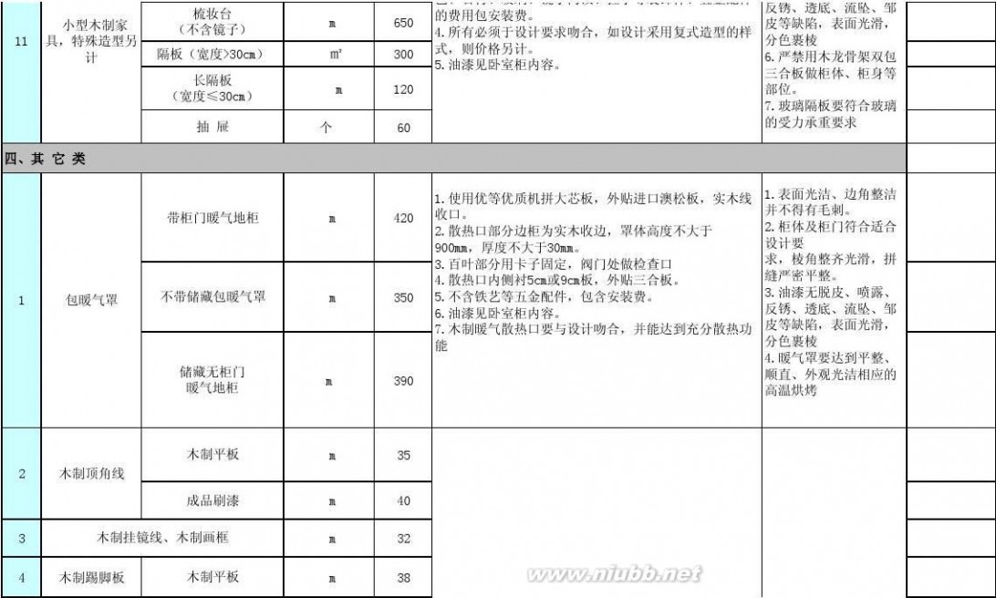 济南专业防水公司_青岛九游体育套餐公司_济南九游体育公司套餐内含防水吗