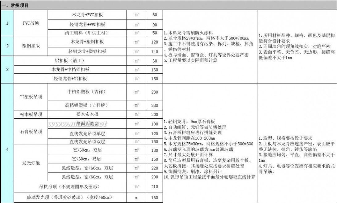 防水公司门面九游体育效果图大全_济南九游体育公司套餐内含防水吗_济南公司九游体育