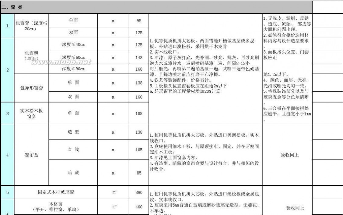 济南公司九游体育_济南九游体育公司套餐内含防水吗_防水公司门面九游体育效果图大全