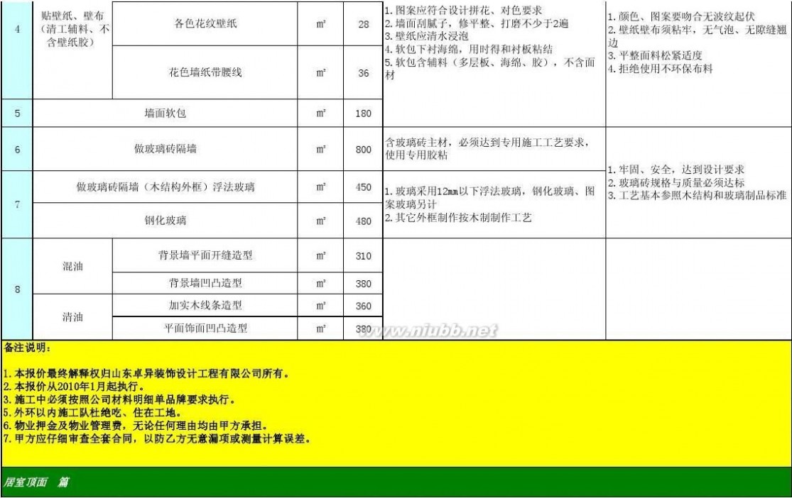 防水公司门面九游体育效果图大全_济南九游体育公司套餐内含防水吗_济南专业防水公司