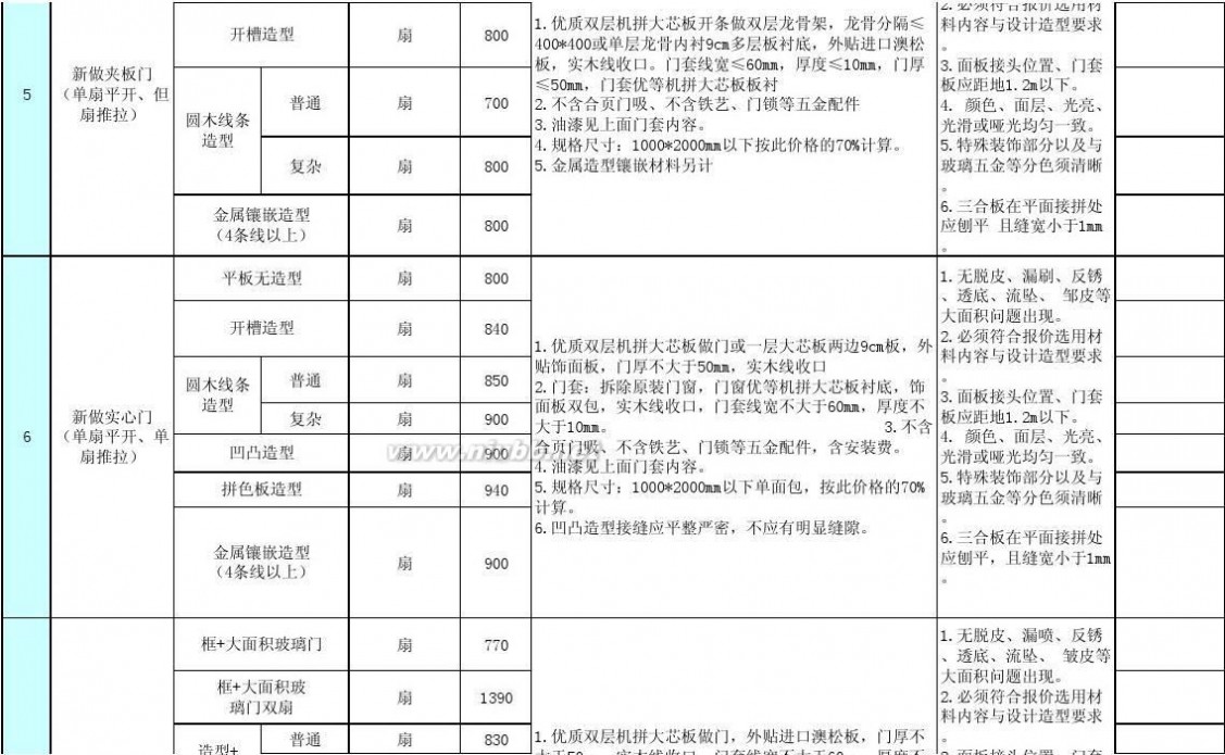 成都九游体育套餐 九游体育效果图_济南九游体育公司套餐内含防水吗_南京九游体育防水价格