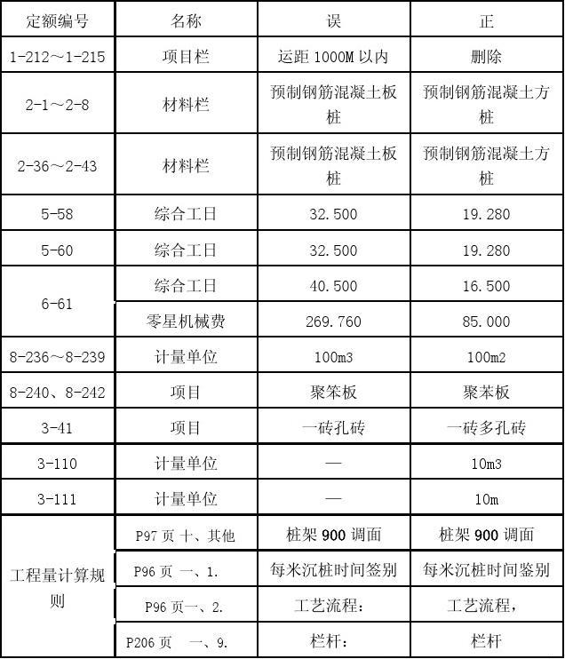 乌鲁木齐九游体育木工价格表_合肥市九游体育木工招聘信息_乌鲁木齐九游体育价格