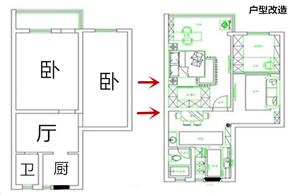 九游体育步骤