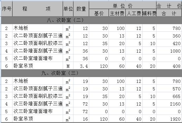 常州装潢全包费用_150平全包九游体育费用预算_90平全包九游体育多少钱