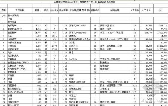 四房两厅二卫一厨家装工程预算书