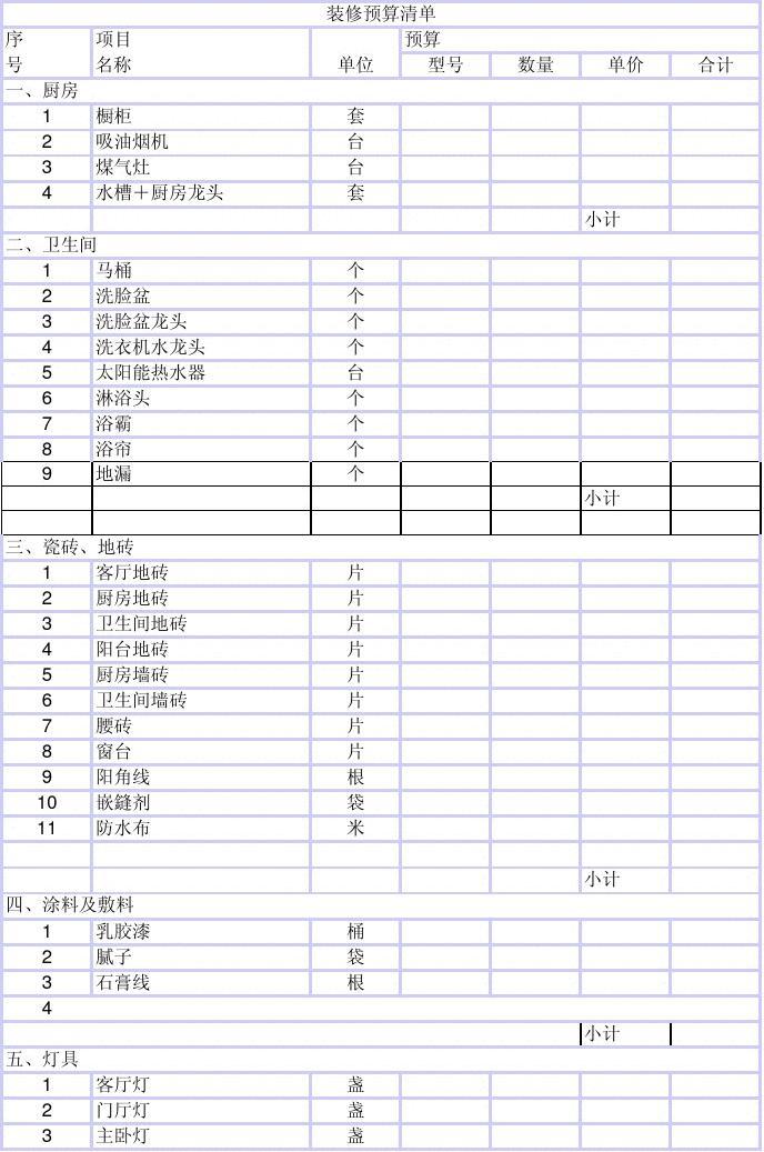 新房九游体育步骤及九游体育所需用品清单_九游体育 防水 材料_九游体育防水材料清单