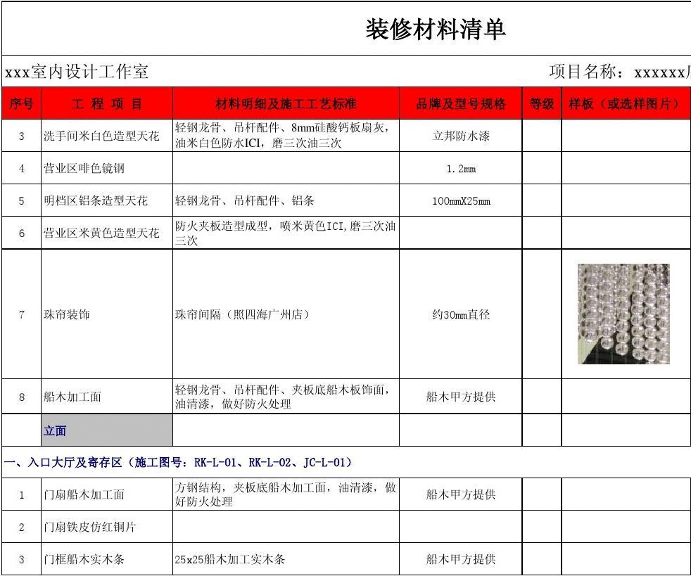 九游体育防水材料清单_新房九游体育步骤及九游体育所需用品清单_九游体育 防水 材料