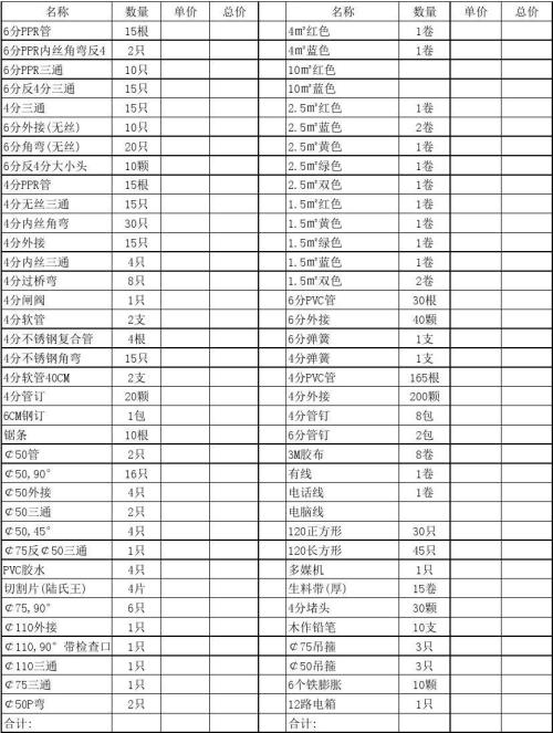 九游体育水电材料清单西安_家装水电材料采购单_家装水电材料报价