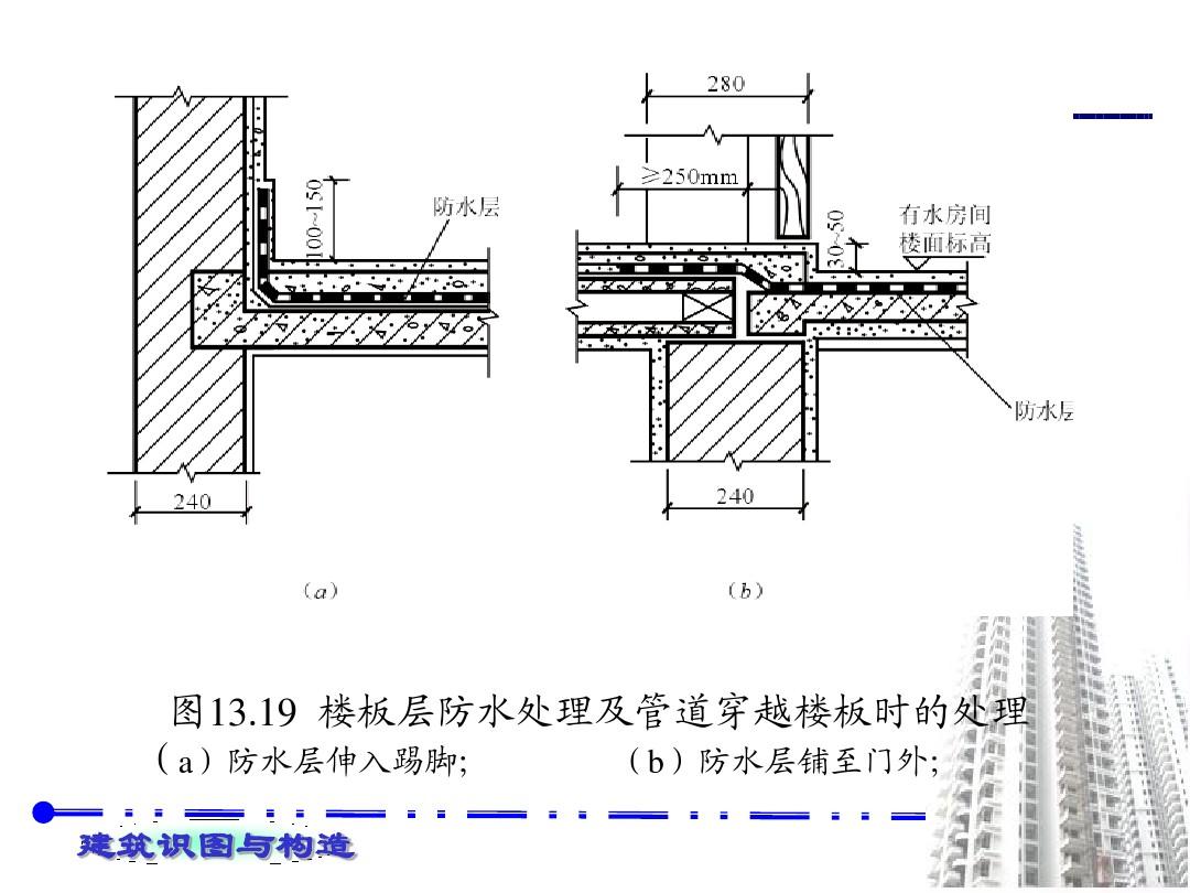 楼板 防水_九游体育防水_楼板九游体育防水