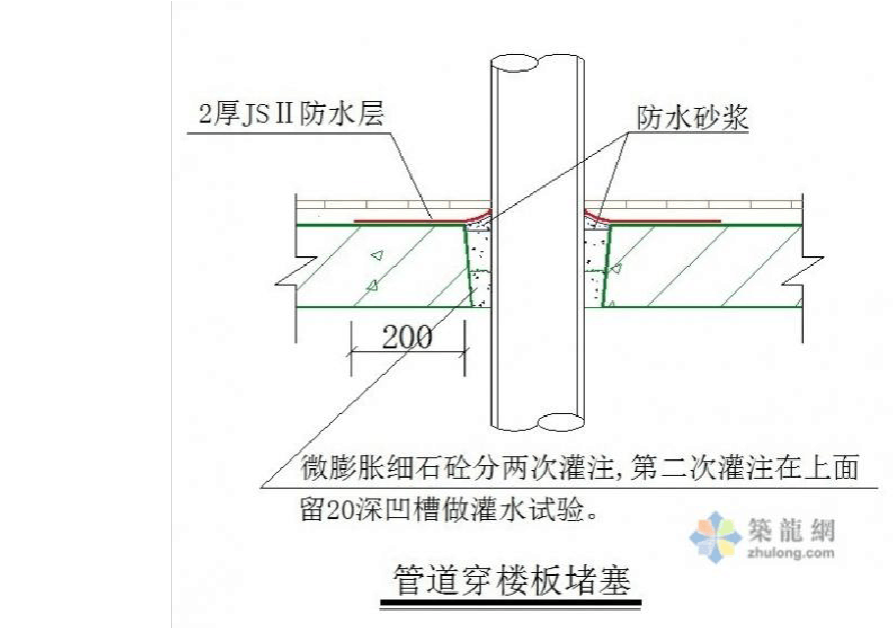 地下室九游体育防水_楼板九游体育防水_厕所防水九游体育