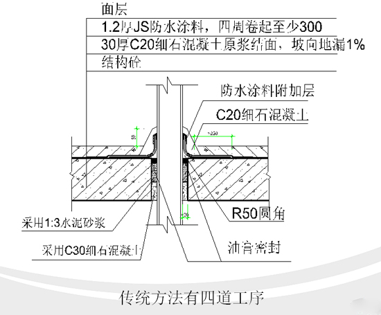 地下室九游体育防水_楼板九游体育防水_厕所防水九游体育