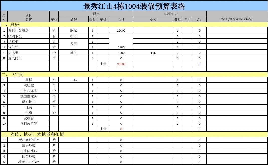 新房墙面省钱九游体育效果图_九游体育墙面处理_墙面九游体育预算表