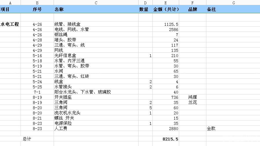 福州九游体育半包价格_九游体育水电工半包价格_南宁九游体育半包价格