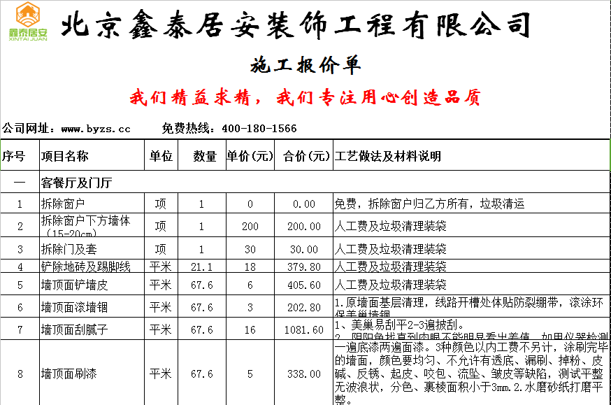 彩钢活动房报价预算单_预算价低给甲方怎么写工作联系单_二手房整体九游体育预算单