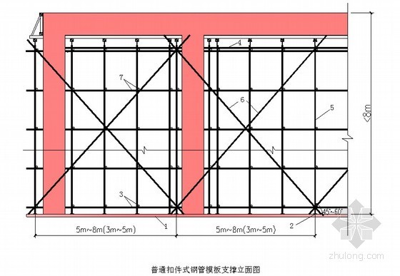 房屋建筑工程常用模板及支撑安装推荐参考图集（48页 较多节点图）