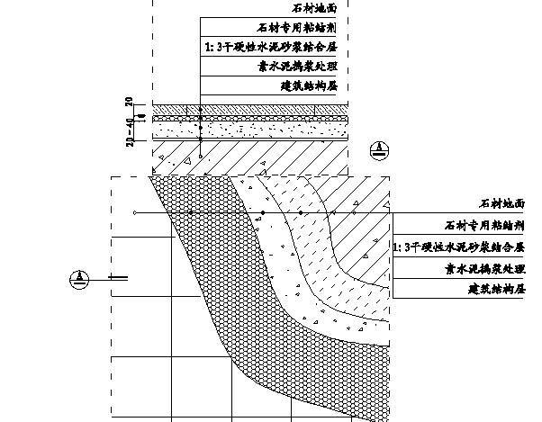 精九游体育工程细部节点构造施工示意图，就是这么全！